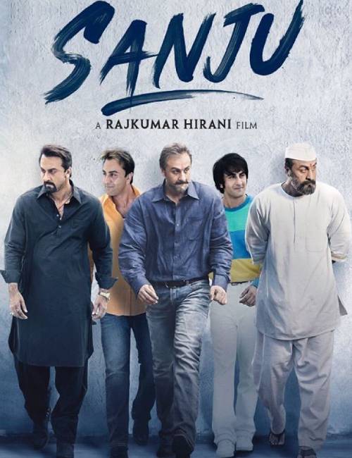 Sanju